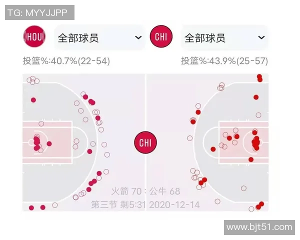火箭与勇士季后赛精彩对决录像回放全解析与战术分析